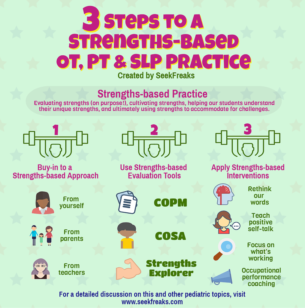 3 Steps To A Strengths based OT PT SLP Practice SeekFreaks 3-steps-to-a-strengths-based-ot-pt-slp-practice-seekfreaks