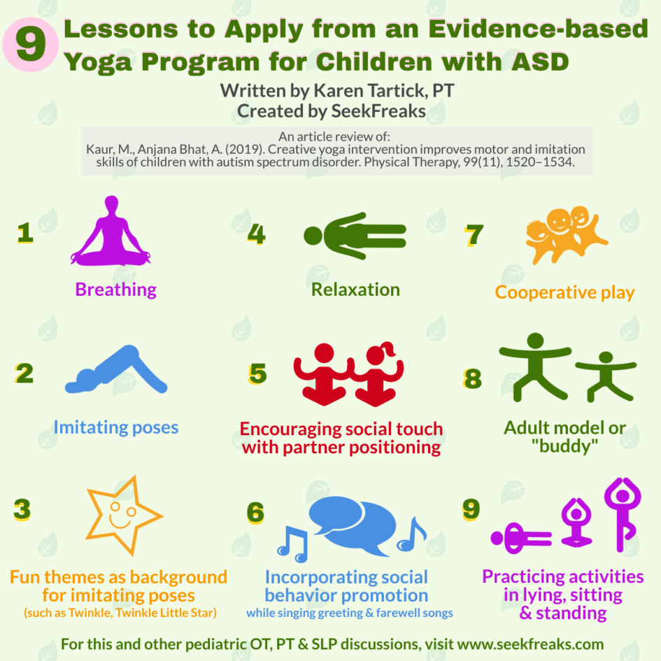 Article Review: 9 Lessons to Apply from an Evidence-based Yoga Program for  Children with Autism Spectrum Disorder – SeekFreaks