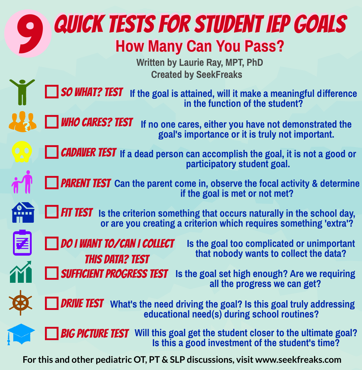 middle school writing iep goals