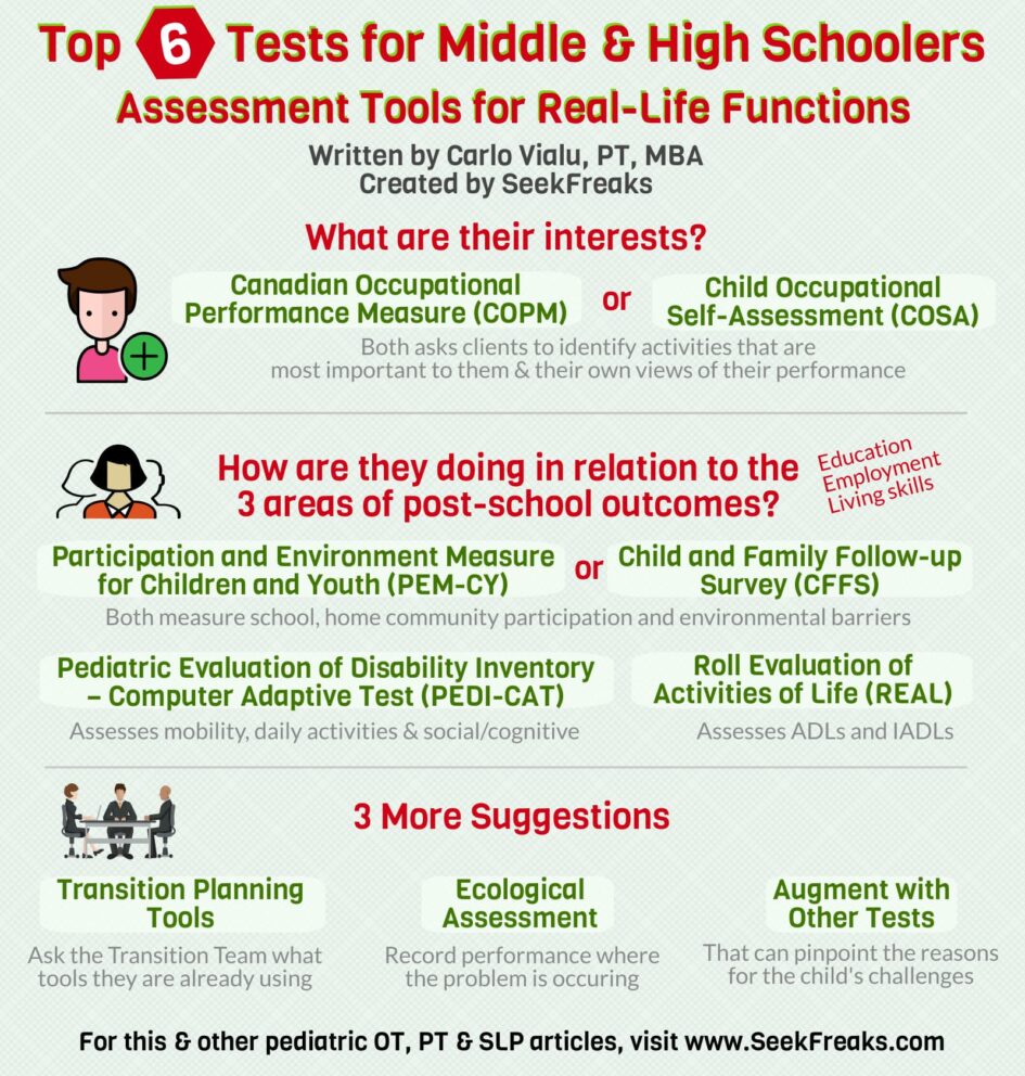 Top 6 Tests For Middle And High Schoolers Assessment Tools For Real top-6-tests-for-middle-and-high-schoolers-assessment-tools-for-real